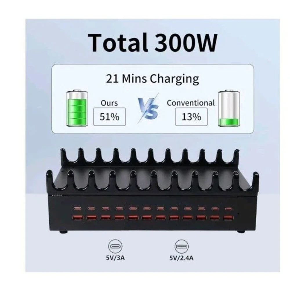 300W Charging Station for Multiple Devices - 24 Ports USB Fast Charging Station